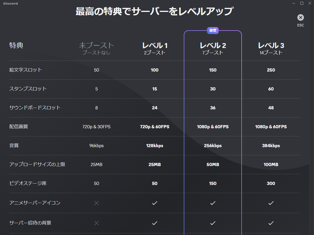 Discordの音質が悪い理由と音質を良くする方法やビットレートについて解説